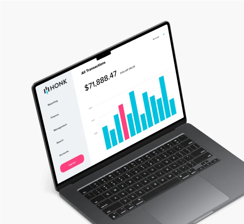 Bar graph of transaction totals in the HONK dashboard | HonkMobile ensures easy parking