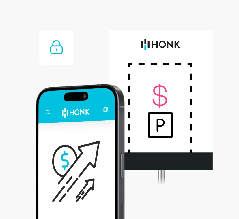 Smartphone displaying the HONK app with an icon of increasing profits next to a sign featuring a parking symbol and dollar sign.