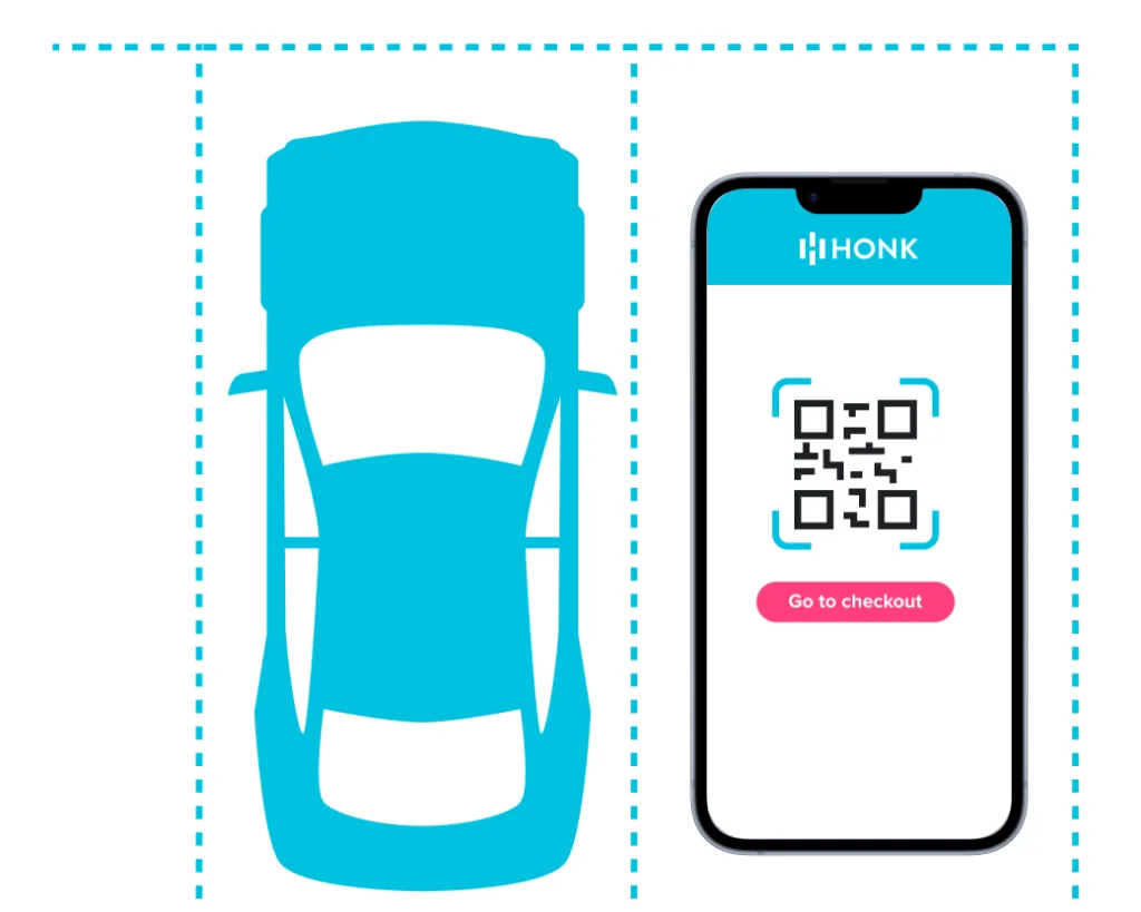 Illustration showing a top-down view of a car parked in a dashed-line parking space next to a smartphone displaying a QR code with the Honk logo and a button that says 'Go to checkout