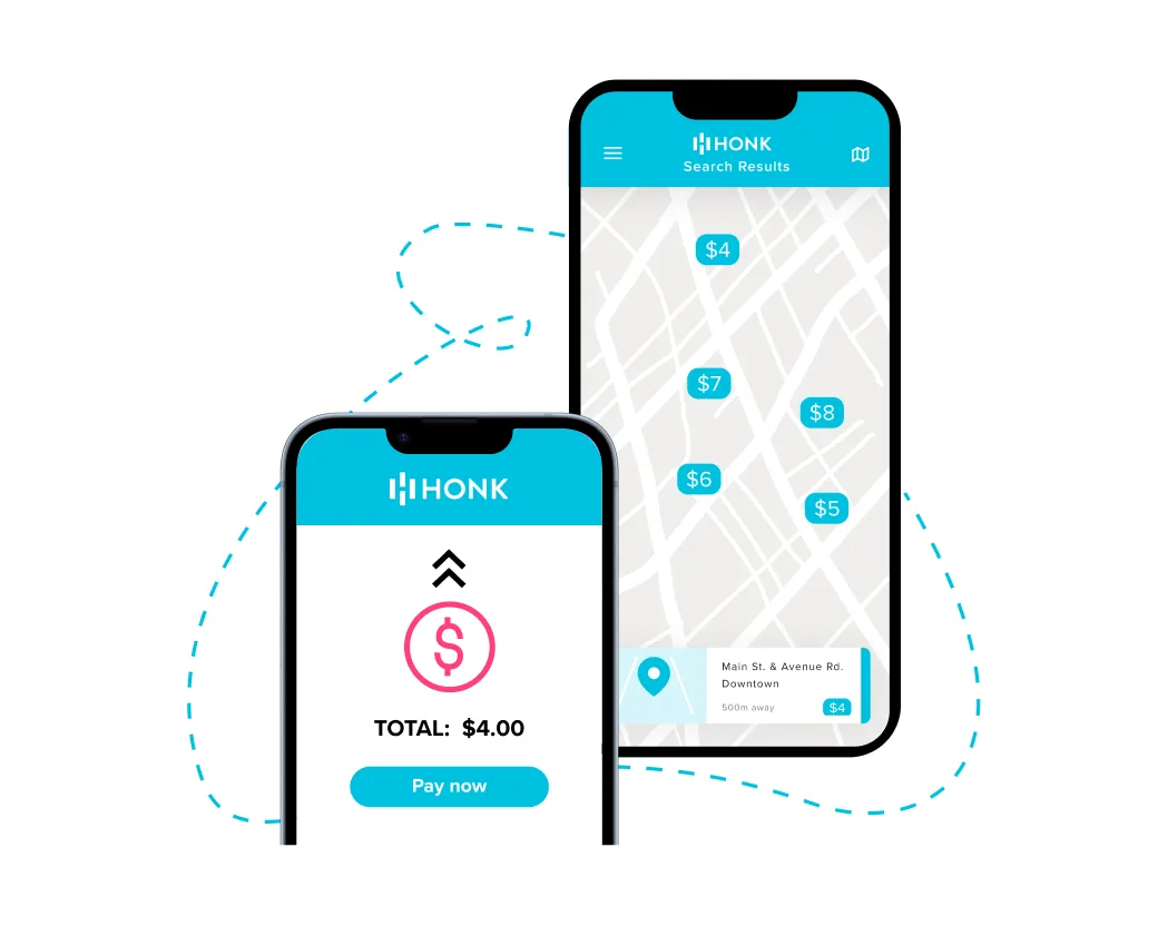 Two smartphones showing the HONK app. One displays a $4.00 payment screen, the other a map with parking rates.