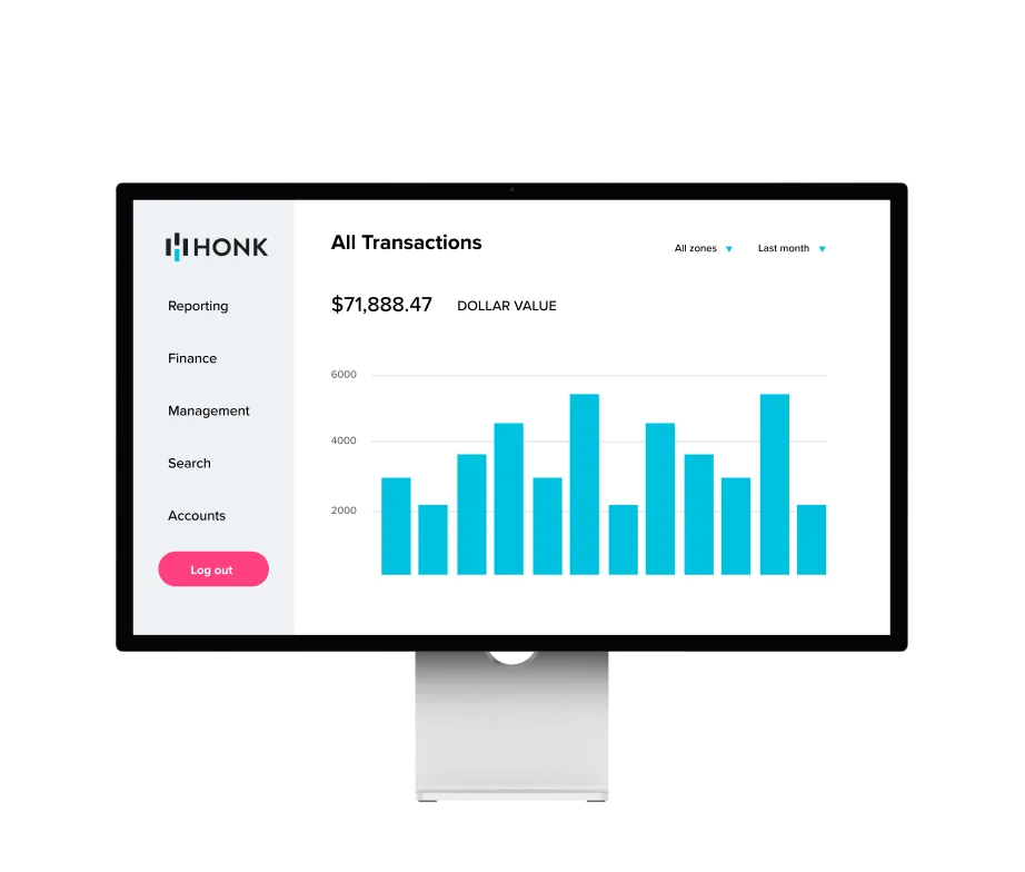 Computer monitor displaying the HONK dashboard interface with a bar chart showing transaction data.